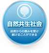 「自然共生社会」