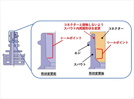 スパウト口部詳細図